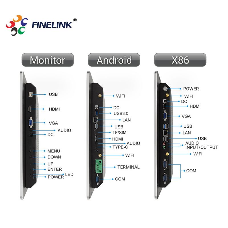 15.6 pulgadas RK3188 Toque todo en un PC I5 Multi capacitivo pantalla táctil 4K 120Hz