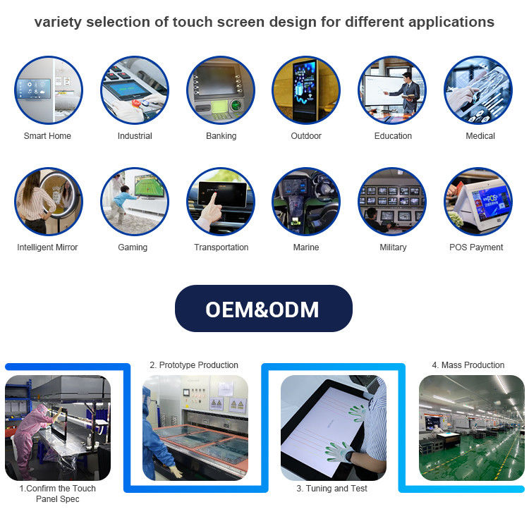 Pantalla táctil de entrada múltiple personalizada de 3 mm directamente verificada 178° Ángulo de visión 250x428mm Sensor OD